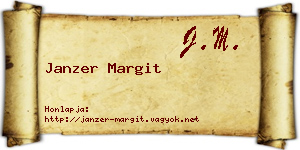 Janzer Margit névjegykártya